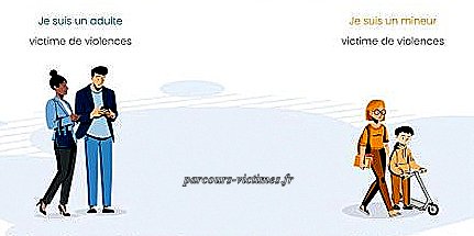 PARCOURS-VICTIMES VA À L&rsquo;ESSENTIEL EN QUELQUES CLICS